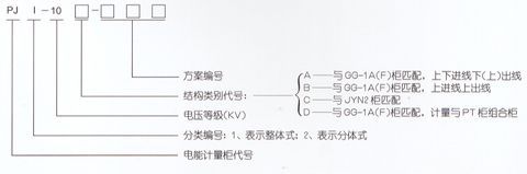 PJ1-10A、B、C、D高壓電能計量柜